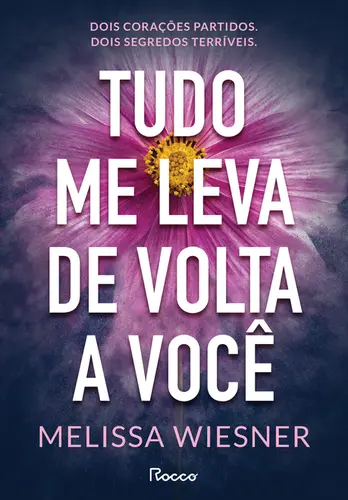 Tudo Me Leva de Volta a Você