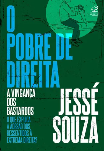 O Pobre de Direita