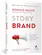 Storybrand: Crie Mensagens Claras