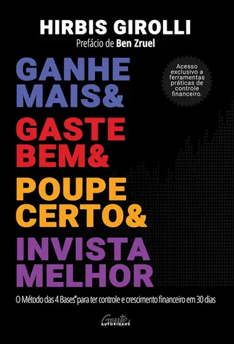Ganhe Mais, Gaste bem, Poupe Certo & Invista Melhor